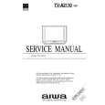 AIWA TVA2110 Service Manual