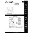 AIWA AM-F3 Service Manual
