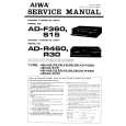AIWA AD-R460 Service Manual