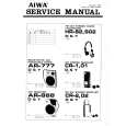 AIWA CR-1 Service Manual