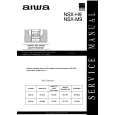 AIWA RXNM9EZ Service Manual