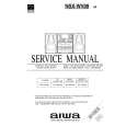AIWA NSXWV89 Service Manual