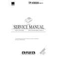 AIWA TPVS530 YUBSYS Service Manual