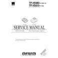 AIWA TPVS610 YBYUBBYLB/ Service Manual