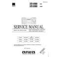 AIWA RXLM88 Service Manual