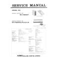 AIWA RC-R500 H/HU/E/K/G Service Manual