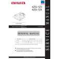 AIWA 4ZG1 Z3/Z4 RENEWAL Service Manual