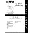 AIWA HS-JX609 Service Manual
