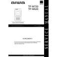AIWA TPM520 Y Service Manual