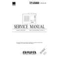 AIWA TPVS500 Service Manual