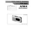 AIWA TPM7 Service Manual