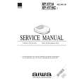 AIWA XPV714AEZ/AK/AHC Service Manual