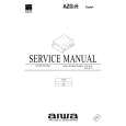 AIWA AZG-H Service Manual