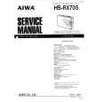 AIWA HSRX705 Service Manual