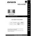 AIWA NSXAV320 EZK Service Manual