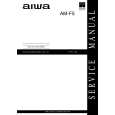AIWA AM-F5 Service Manual