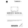 AIWA TVAN1410 Service Manual