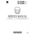 AIWA FRTC5500 Service Manual