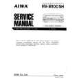 AIWA HVM110 Service Manual