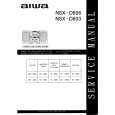 AIWA RXN606 Service Manual