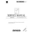 AIWA HS-RXM2000 Service Manual