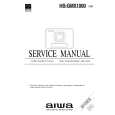 AIWA HS-GMX1000 Service Manual