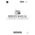 AIWA RM88 Service Manual