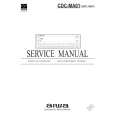 AIWA CDCMA01 Service Manual