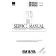 AIWA TPM240 Service Manual