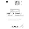 AIWA CDCX317 Service Manual