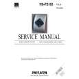 AIWA HSPS183 YJ YH Service Manual