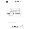 AIWA HTD580 Service Manual