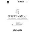 AIWA HSPS191 Service Manual