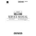 AIWA CSDNS1 Owners Manual