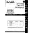 AIWA CXNV820 Service Manual