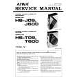 AIWA HSJ09 Service Manual