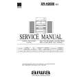 AIWA SX-NDPH2100 Service Manual