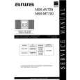 AIWA NSXMT720 Service Manual