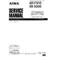 AIWA XK-5000 Service Manual