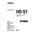 AIWA HD-S1 Owners Manual