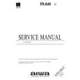 AIWA FRA48EZ Service Manual
