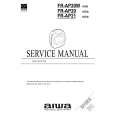AIWA FRAP21 AEZ Service Manual
