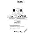 AIWA XRMDS7 Service Manual