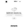 AIWA AZG3 Service Manual