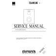 AIWA TSW150 Service Manual