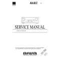 AIWA AVS17 Service Manual