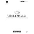 AIWA AMF90 Service Manual