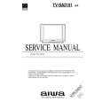 AIWA TVSA2151 Service Manual
