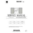 AIWA NSX-R81EZ Service Manual