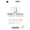 AIWA XRMS5 Service Manual